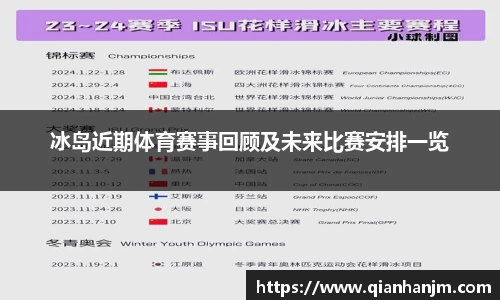 冰岛近期体育赛事回顾及未来比赛安排一览