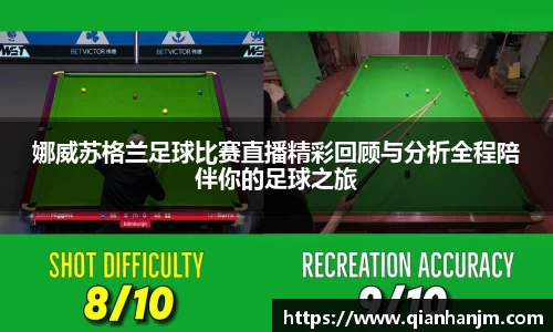娜威苏格兰足球比赛直播精彩回顾与分析全程陪伴你的足球之旅